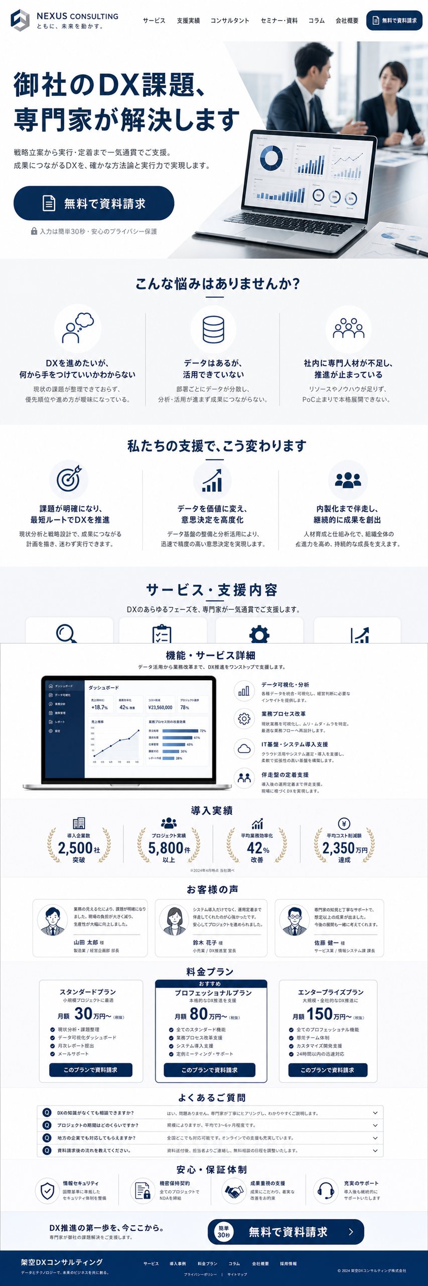 BtoB向け 資料請求・リード獲得LP